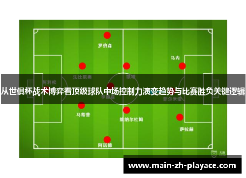 从世俱杯战术博弈看顶级球队中场控制力演变趋势与比赛胜负关键逻辑 从世俱杯战术博弈看顶级球队中场控制力演变趋势与比赛胜负关键逻辑