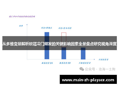 从多维变量解析欧冠冷门频发的关键影响因素全景盘点研究视角深度 从多维变量解析欧冠冷门频发的关键影响因素全景盘点研究视角深度