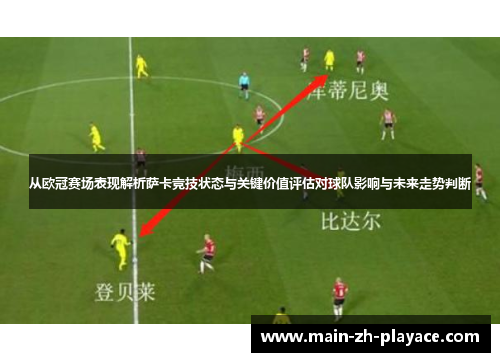 从欧冠赛场表现解析萨卡竞技状态与关键价值评估对球队影响与未来走势判断