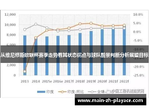 从维尼修斯欧联杯赛季走势看其状态拐点与球队前景判断分析展望目标