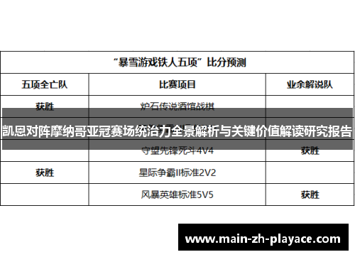 凯恩对阵摩纳哥亚冠赛场统治力全景解析与关键价值解读研究报告